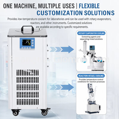 Low-temperature coolant circulation pump 50L low-temperature circulation machine Pharmaceutical and chemical industry pilot-scale constant temperature refrigeration water bath equipment